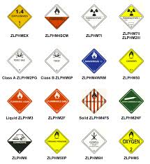 Click to view uline private label products. Printable Hazmat Ammunition Shipping Labels Consumer Commodity Orm D Stickers Browse A Wide Selection Of Shipping Labels And Printable Labels Korio Jon