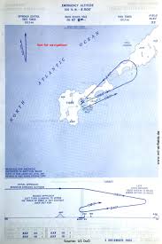 Tiree Airport Historical Approach Charts Military