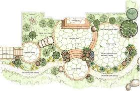 Garden Design Layout Landscape Design