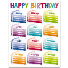 Product Painted Palette Birthday Chart Teacher Resource