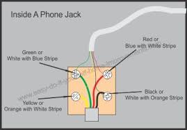 Telephone Jack Wiring Color Code Get Rid Of Wiring Diagram