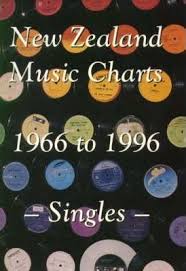New Zealand Music Charts 1966 1996 Singles Dean Scapolo