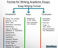 body image and the media essays write online reflective writing b media  languages essay plan and theory media languages essay plan and theory SlideShare