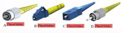 fiber connector types