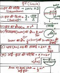 Important Maths Formulas Gk Handwritten Notes Pdf Download