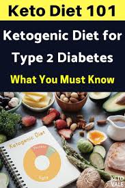 A practical, empowering guide to managing and reversing prediabetes through diet and exercise, from a registered dietitian. Die Ketogene Diat Fur Typ 2 Diabetes Diat Die Fur Ketogene Typ2diabetes Ketogen Ketogene Diat Rezepte Ketogene Diat Ketogene Ernahrung