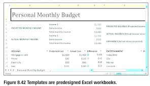 Simple Household Budget Spreadsheet Template Weekly Excel