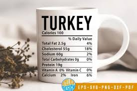 thanksgiving nutrition facts bundle