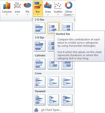 Creating A Gantt Chart Microsoft Excel 2010