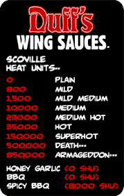 Duffs Famous Wings Hot Sauce Blog Hot Sauce Reviews