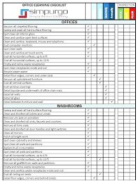 Housekeeping Inspection Checklist Template Inspection Checklist