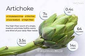 artichoke nutrition facts and health