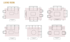 furniture layout and e planning