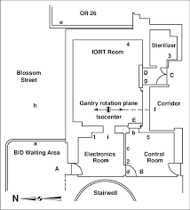 blueprint layout of the iort room at