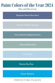 Blue Paint Colors Of The Year 2024