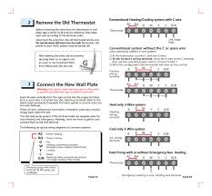 The above chart will help you understand the wiring terminals and color designations for a heat pump thermostat. How To Install Thermostat Thermostat Installation Vine Smarthome