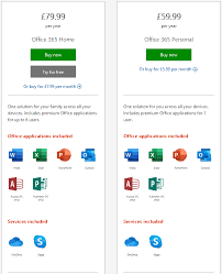 Office 365 Subscriptions What Are The Options