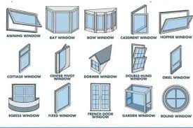 Standard Window Sizes Australia What