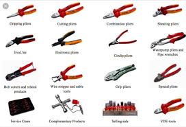 Many of these tools are necessary for most plumbing jobs, while others are important to work effectively. Pliers Types Hand Tools Names Electrical Tools Woodshop Tools
