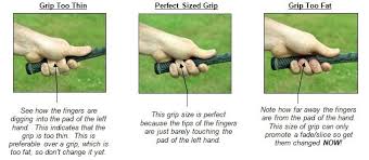 How To Determine Golf Grip Size Golfer Fx