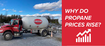 your propane tank for winter