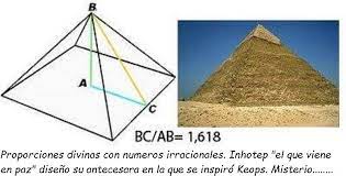 Antropología económica AEW - Proporciones divinas de 4.500 años en  Piramides Guiza.- Exoantropologia-(1) La Pirámide de Keops fué sin duda  construida bajo el reinado de Keops (2589 a 2566 a.c.) el segundo