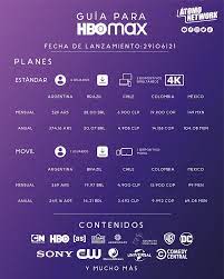 Por eso, planeamos desarrollar más de 100 producciones locales en los próximos dos años, de las cuales 33 ya se encuentran en producción. Hbo Max En Mexico Cuanto Cuesta Y Cual Es Su Catalogo