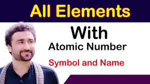 all elements of periodic table with