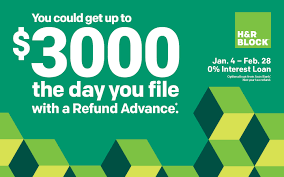 How To Apply For Refund Advance For 2019 H R Block Newsroom