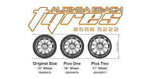 Tyre Size Calculator Aldinga Beach Tyres