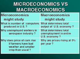 Economics For students - Weebly gambar png