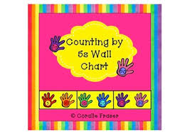 Counting By 5s Wall Chart