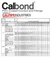Resources Calbond