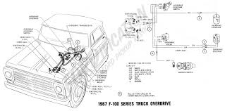 Also great for adding extra circuits to your car or truck. Ford Truck Technical Drawings And Schematics Section H Wiring Diagrams