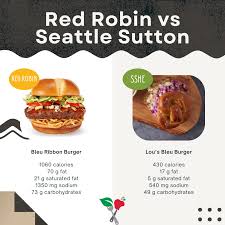 eating out vs eating seattle sutton s