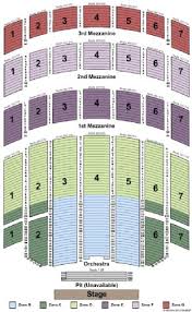 Radio City Seating Chart Related Keywords Suggestions