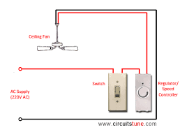 ceiling fan wiring diagram with