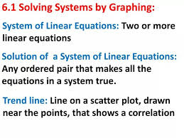 Ppt 6 1 Solving Systems By Graphing