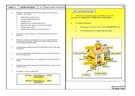Gcse P1 1 2 1 Energy Transfers And