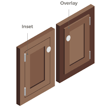 recessed cabinet door hinges
