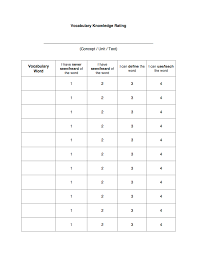 Vocabulary Knowledge Rating Sheet Udl Strategies