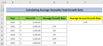 how to calculate growth percene with