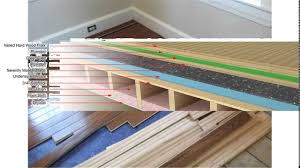 hardwood floor underlayment you