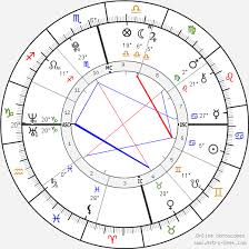Ariana Grande Birth Chart Horoscope Date Of Birth Astro