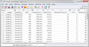 1 Importing And Transforming Mip And Sample Data