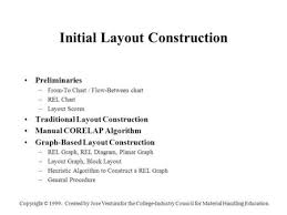 Initial Layout Construction Preliminaries From To Chart