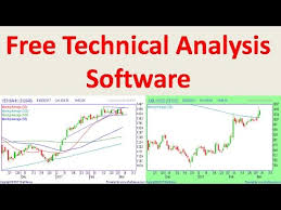 Free Charting Software Trading Indicators