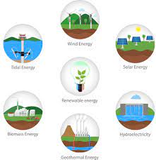 renewable energy types power plant