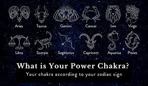 what s your power chakra zodiac signs