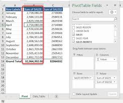 number formatting in excel pivot tables